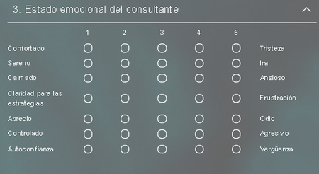 Estado emocional del consultante.png