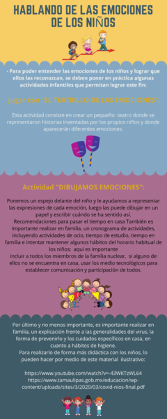 File:Hablando de las emociones de los niños.png