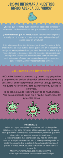 File:Cómo informar a neustros niños acerca del virus.png